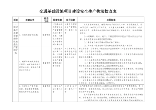 交通基础设施项目建设安全生产执法检查表.docx