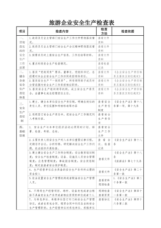 旅游企业安全生产检查表.docx