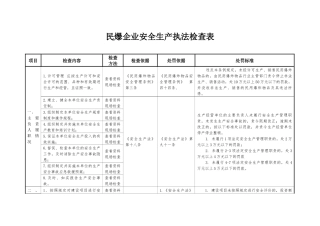 民爆企业安全生产执法检查表.docx