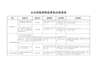 企业危险废物监管执法检查表.docx