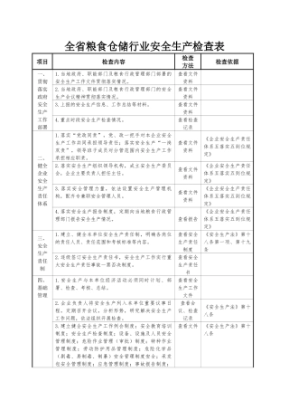 全省粮食仓储行业安全生产检查表.docx
