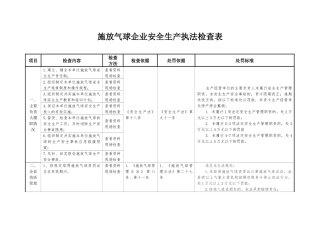 施放气球企业安全生产执法检查表.docx