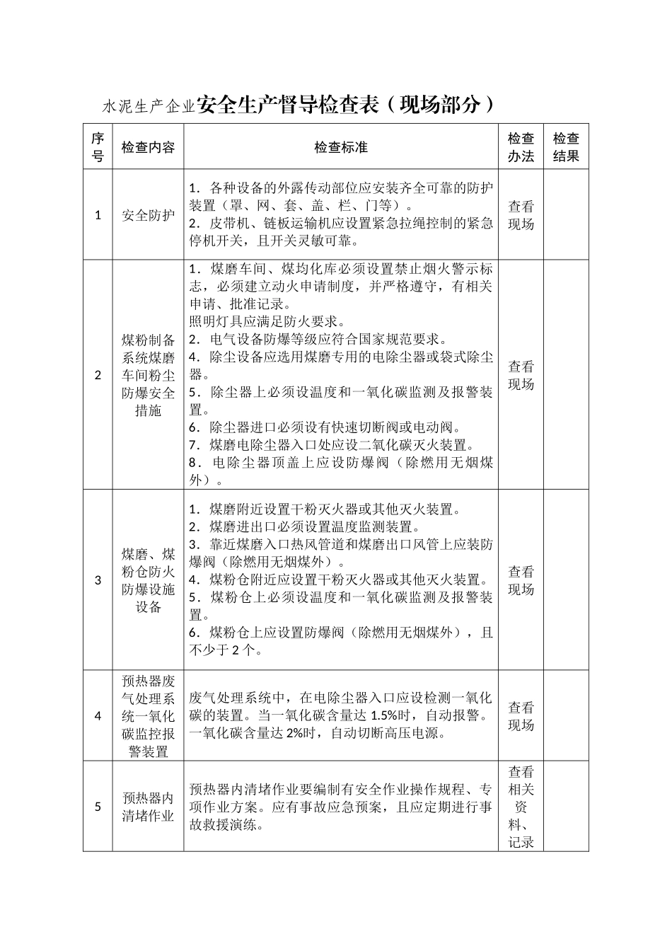 水泥生产企业安全生产督导检查表.docx_第1页