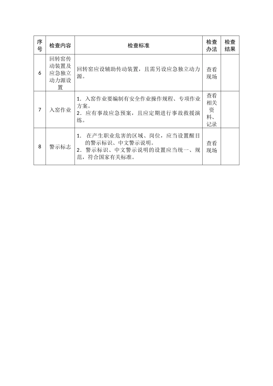 水泥生产企业安全生产督导检查表.docx_第2页