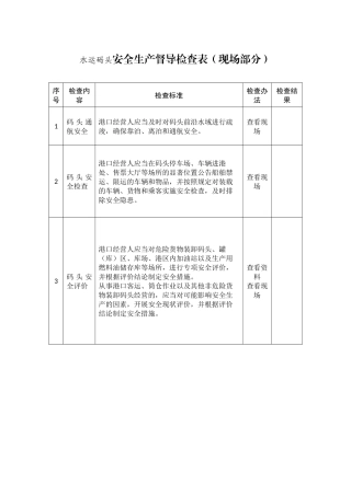水运码头安全生产督导检查表.docx