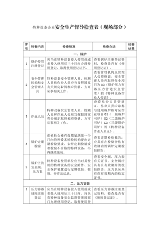 特种设备企业安全生产督导检查表.docx