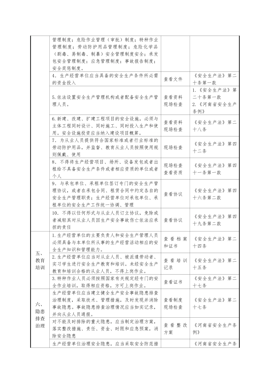 铁路道口安全生产检查表.docx_第2页