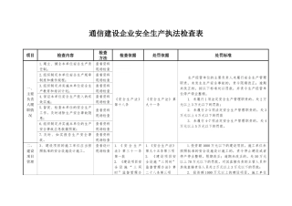 通信建设企业安全生产执法检查表.docx