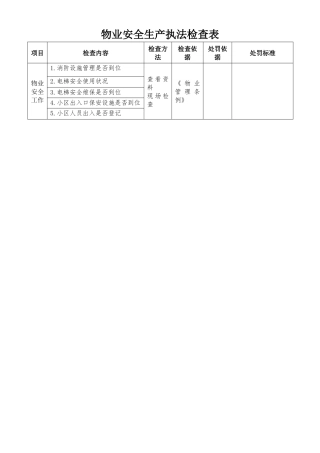物业安全生产执法检查表.docx