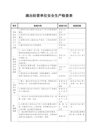 演出经营单位安全生产检查表.docx