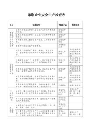 印刷企业安全生产检查表.docx