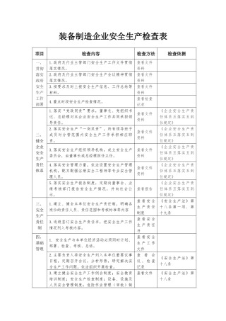 装备制造企业安全生产检查表.docx