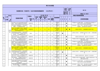 04 印刷企业危险源识别评价表.xls