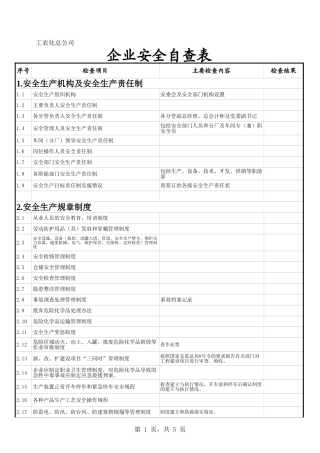 安全检查表（隐患排查）.xls