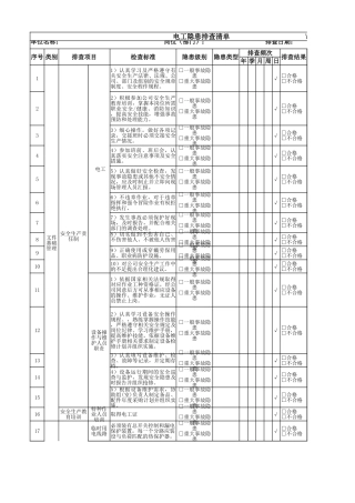 电工隐患排查清单.xlsx
