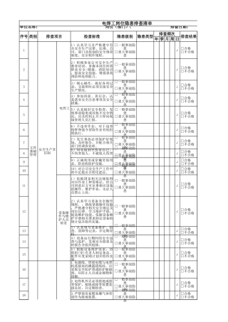 电焊工岗位隐患排查清单.xlsx