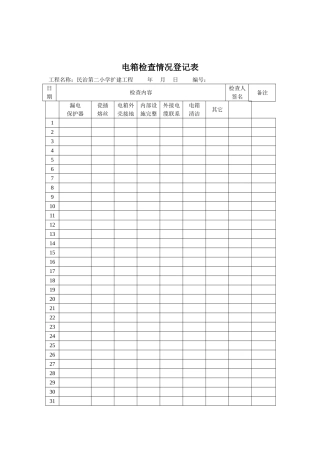 电箱检查情况登记表.doc
