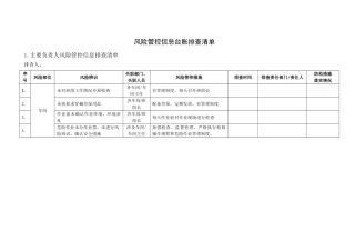 风险管控信息台账排查清单(6).doc