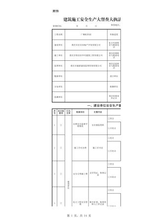 附件：建筑施工安全生产大督查大执法重点行为检查清单.xls