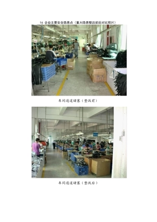 企业主要安全隐患点.doc