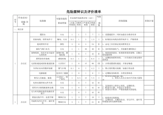 全套危险源辨识清单.xls