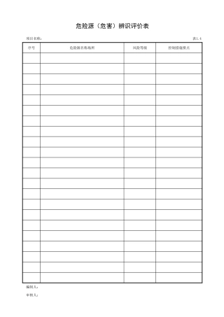 危险源（危害）辨识评价表.xls