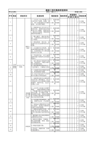 维修工岗位隐患排查清单.xlsx