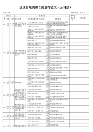 现场类综合隐患排查表（公司每季度一次、车间每月一次）.xlsx