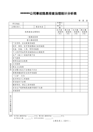 隐患排查治理各类表格模板.xls