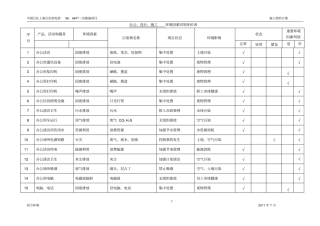 环境因素识别评价表.pdf