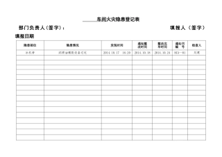 车间火灾隐患登记表（样表26）.doc