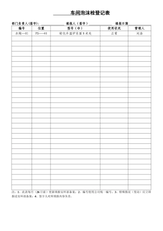 车间泡沫栓登记表（样表5）.doc