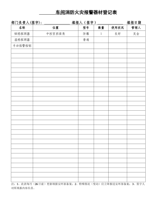 车间消防火灾报警器材登记表（样表14）.doc