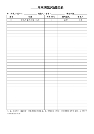 车间消防沙池登记表（样表12）.doc