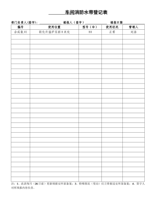 车间消防水带登记表（样表11）.doc