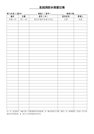 车间消防水炮登记表（样表4）.doc