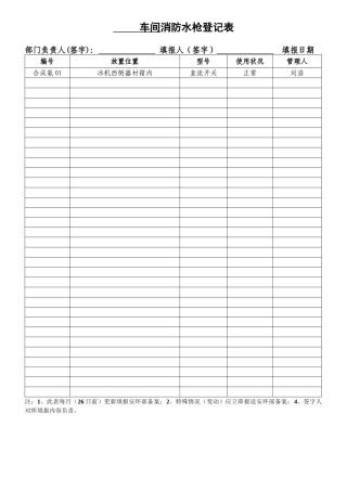 车间消防水枪登记表（样表8）.doc