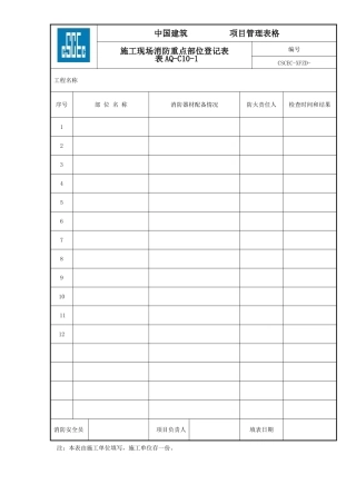 施工现场消防重点部位登记表.doc