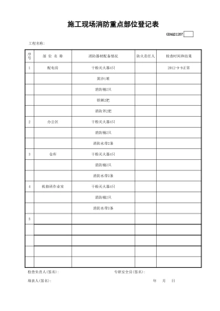 施工现场消防重点部位登记表.xls