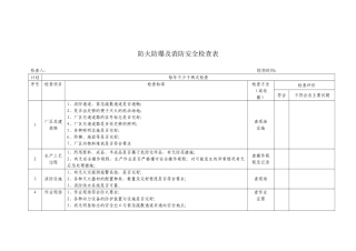 防火防爆及消防安全检查表.doc