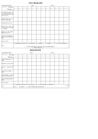 消防设施点检表.xlsx