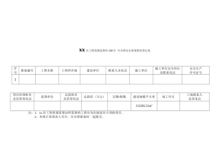 （3）安全情况登记表.doc