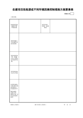 在建项目危险源或不利环境因素控制措施方案要素表GDAQ1110.xls