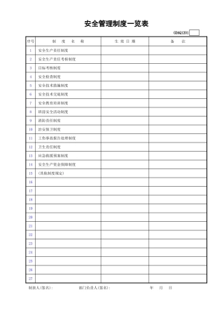 安全管理制度一览表GDAQ1201.xls