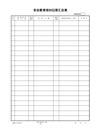 安全教育培训记录汇总表GDAQ1202.xls