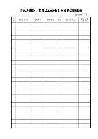 分包方采购、租赁或自备安全物资验证记录表GDAQ1208.xls