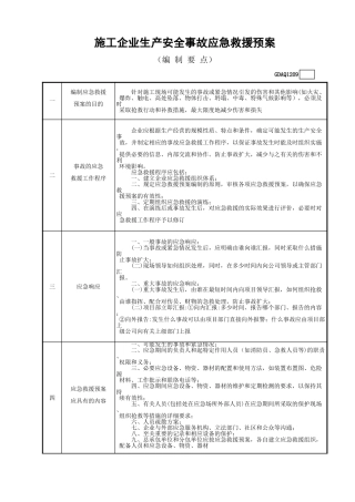施工企业生产安全事故应急救援预案GDAQ1209.xls
