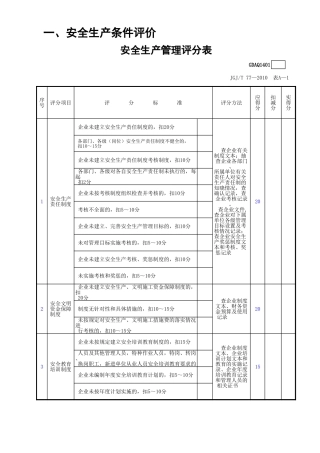 安全生产管理评分表(含续表)GDAQ1401.xls