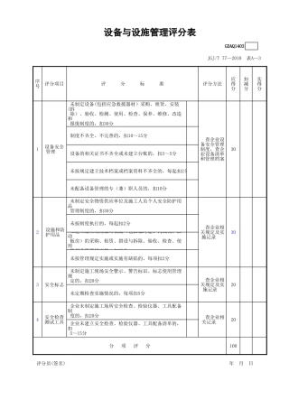 设备与设施管理评分表GDAQ1403.xls
