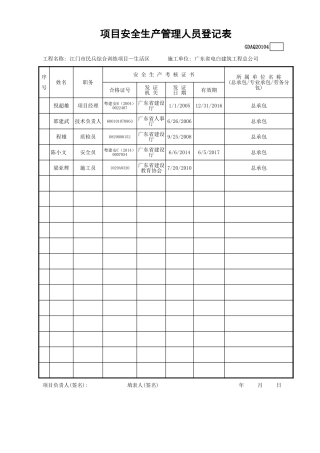 项目安全生产管理人员登记表GDAQ20104.xls